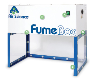 FumeBox ductless filtering fume enclosure with Callouts