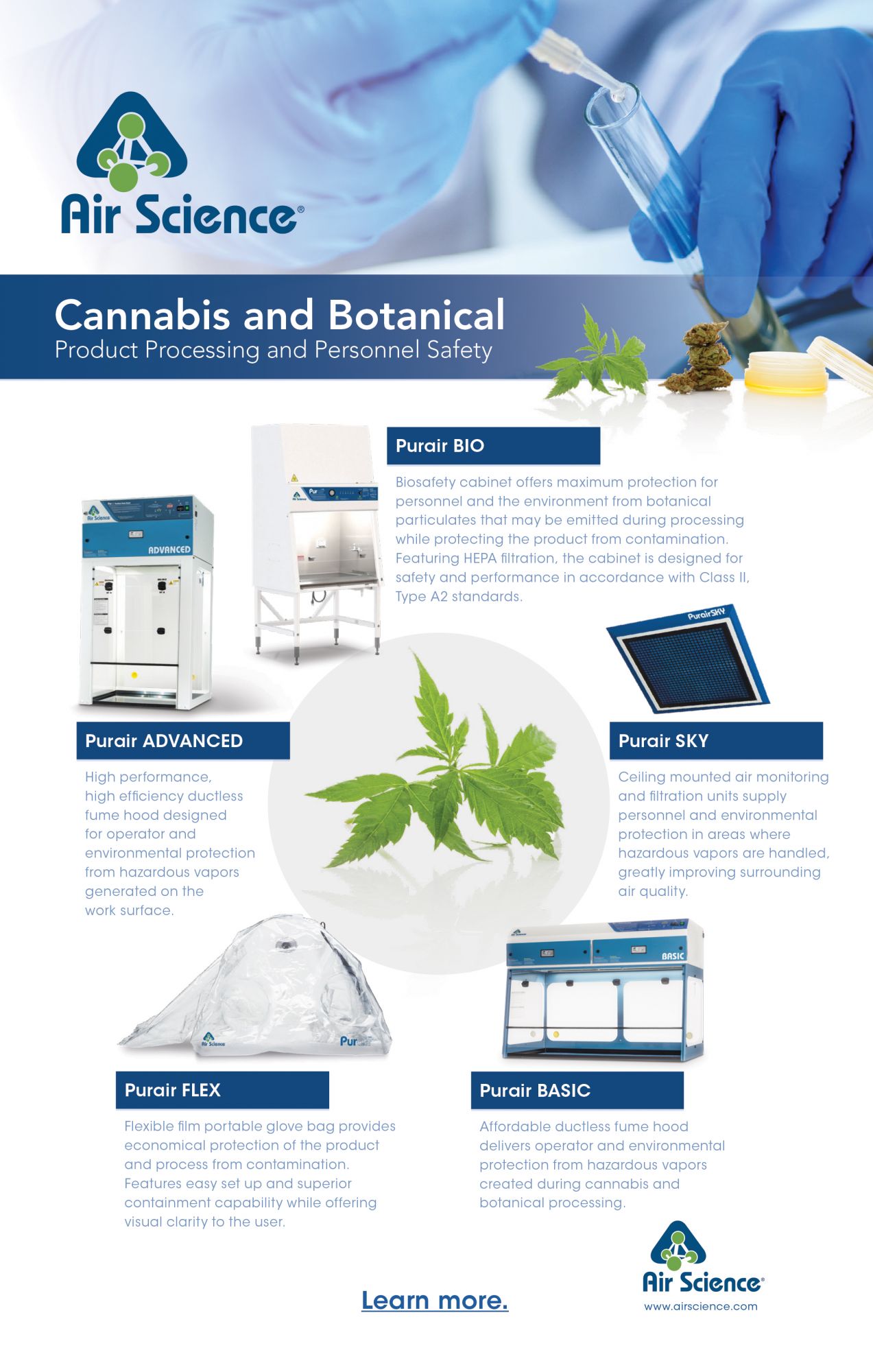 Cannabis Products by Air Science