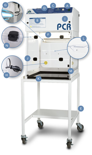 PCR ductless fume hood callouts