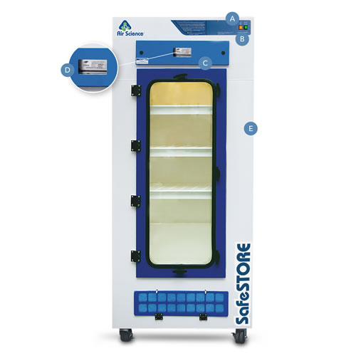 SafeSTORE 34T filtered storage cabinet with Callouts