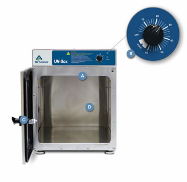 Uv Light Box Decontamination Chambers Air Science