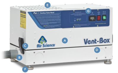 vent-box carbon filtration callouts