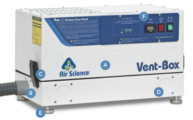 vent-box carbon filtration callouts