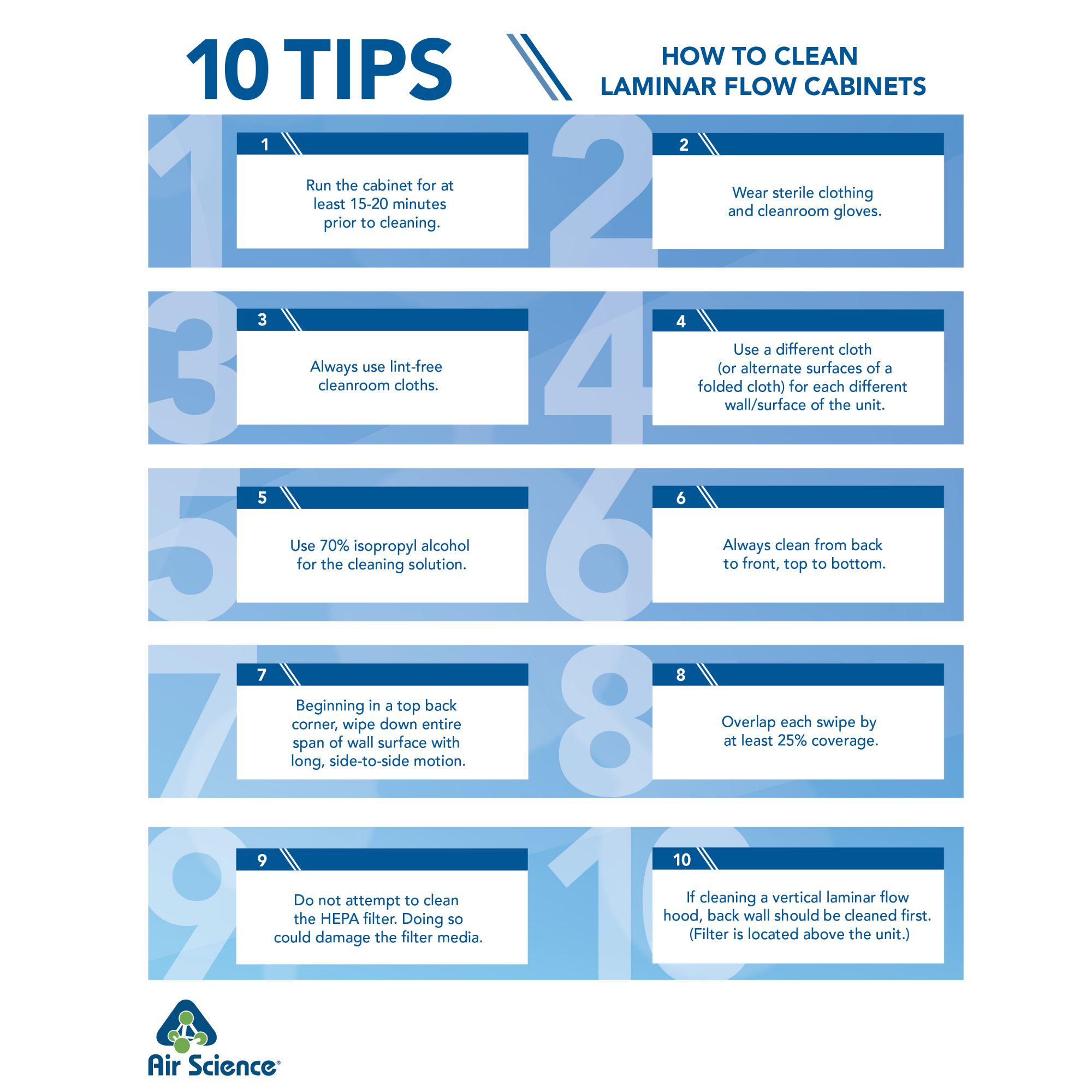 How To Clean Your Laminar Flow Hood Air Science