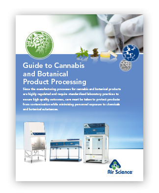 Cannabis and Botanical Ebook