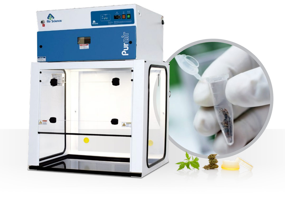 equipment for botanical industry