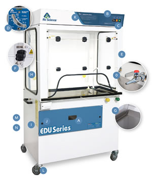 EDU lab fume hood