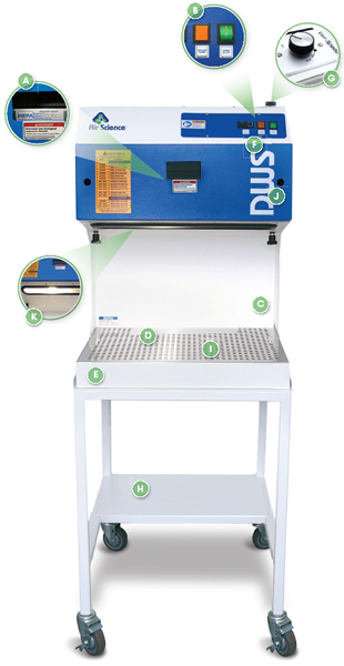 DWS lab fume hood