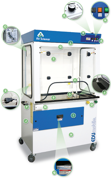 EDU lab fume hood