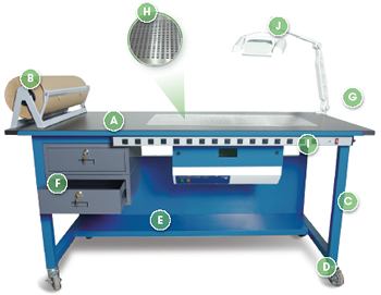 forensic evidence bench features
