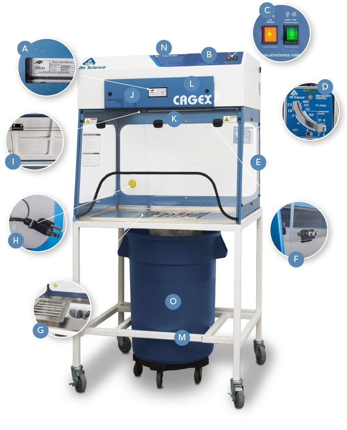 Purair CAGEX features