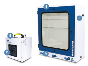 Purair Basic lab fume hood features