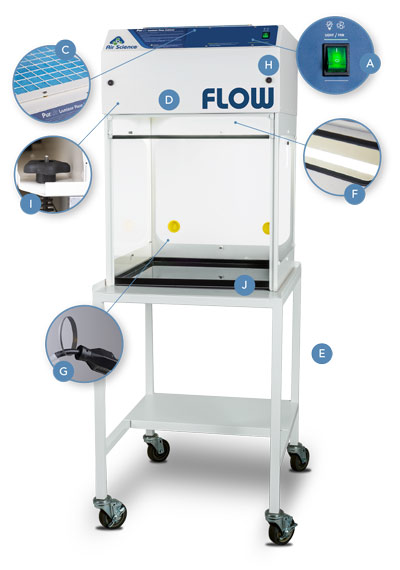 Purair Basic lab fume hood features