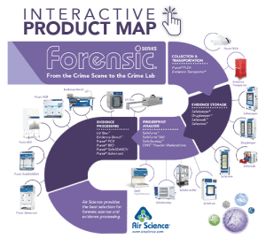 Forensic Evidence Products