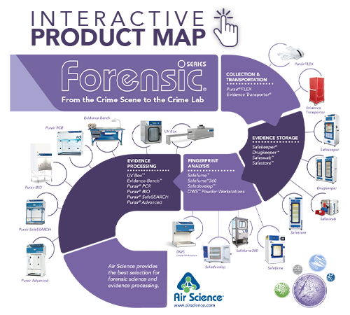 Find Forensic Evidence Products – Quickly and Easily