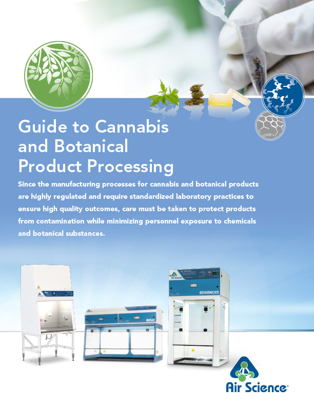 Guide to Cannabis and Botanical Processing