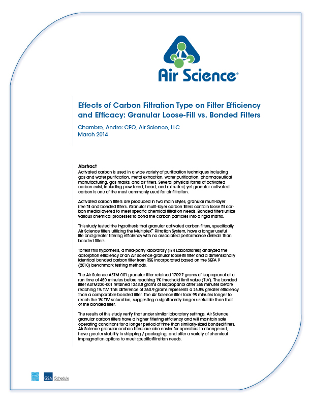 Carbon Filtration Whitepaper