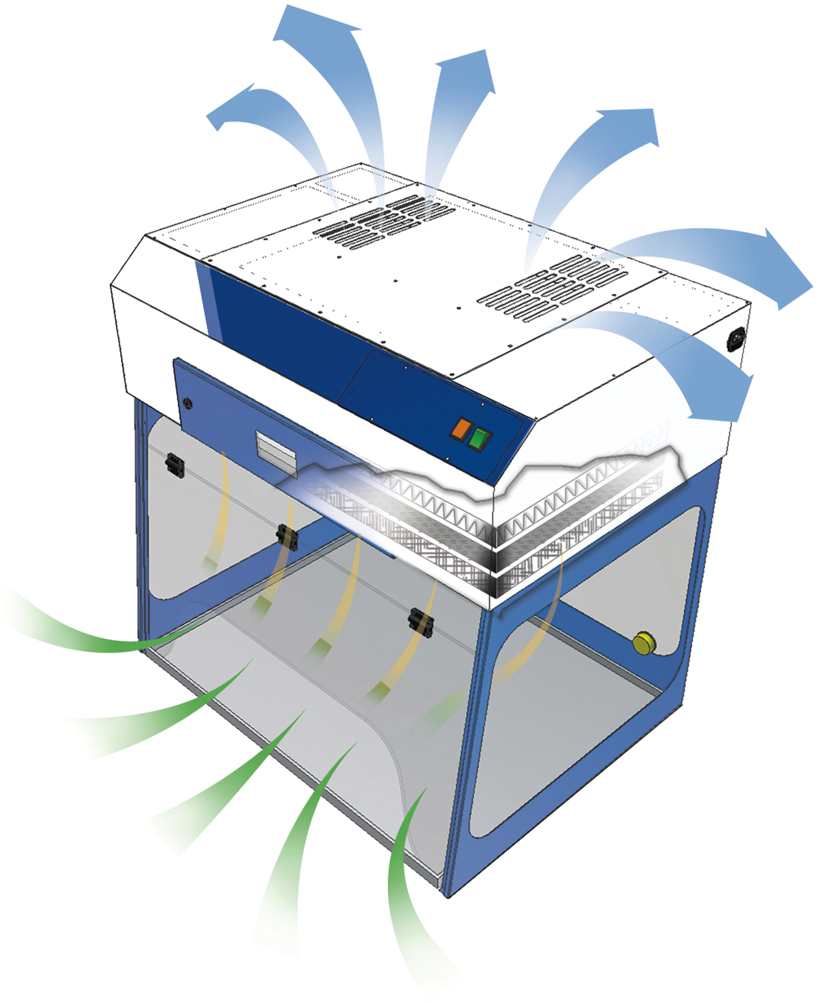 Ductless fume hoods airflow