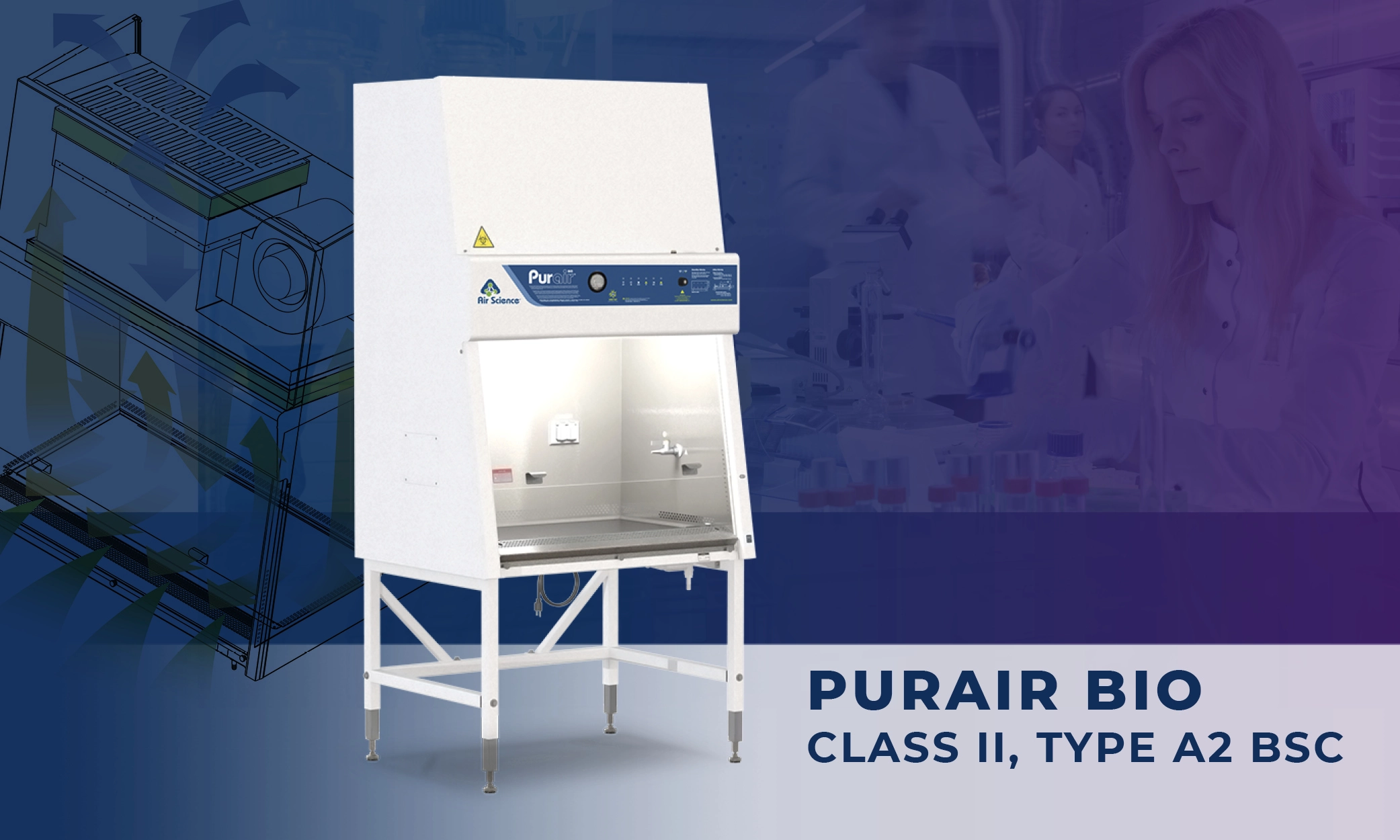 What’s the Difference Between Class II, Type A2 and B2 Biosafety Cabinets?