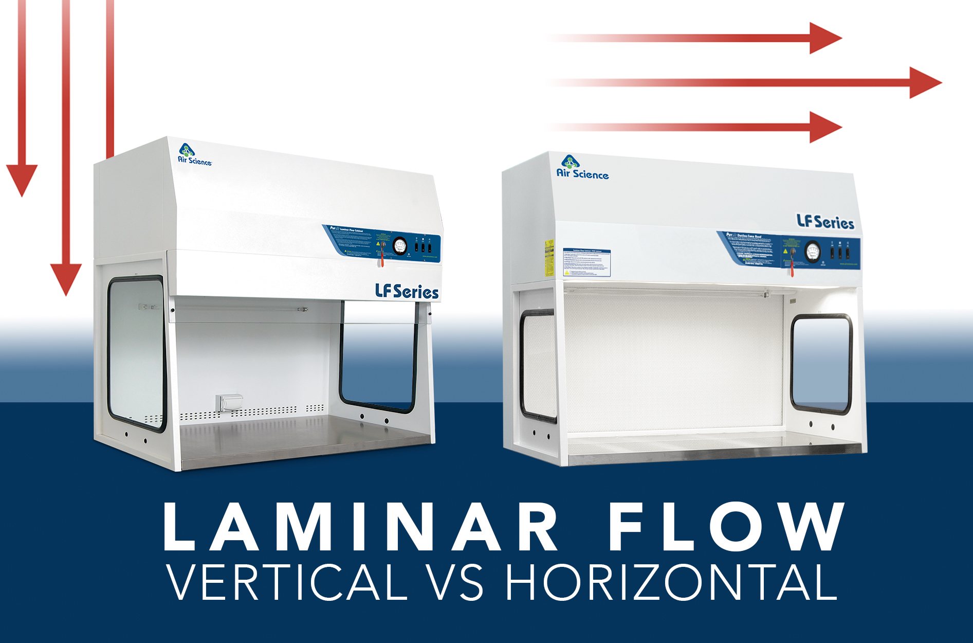 Choosing the Right Laminar Flow Hood | Air Science