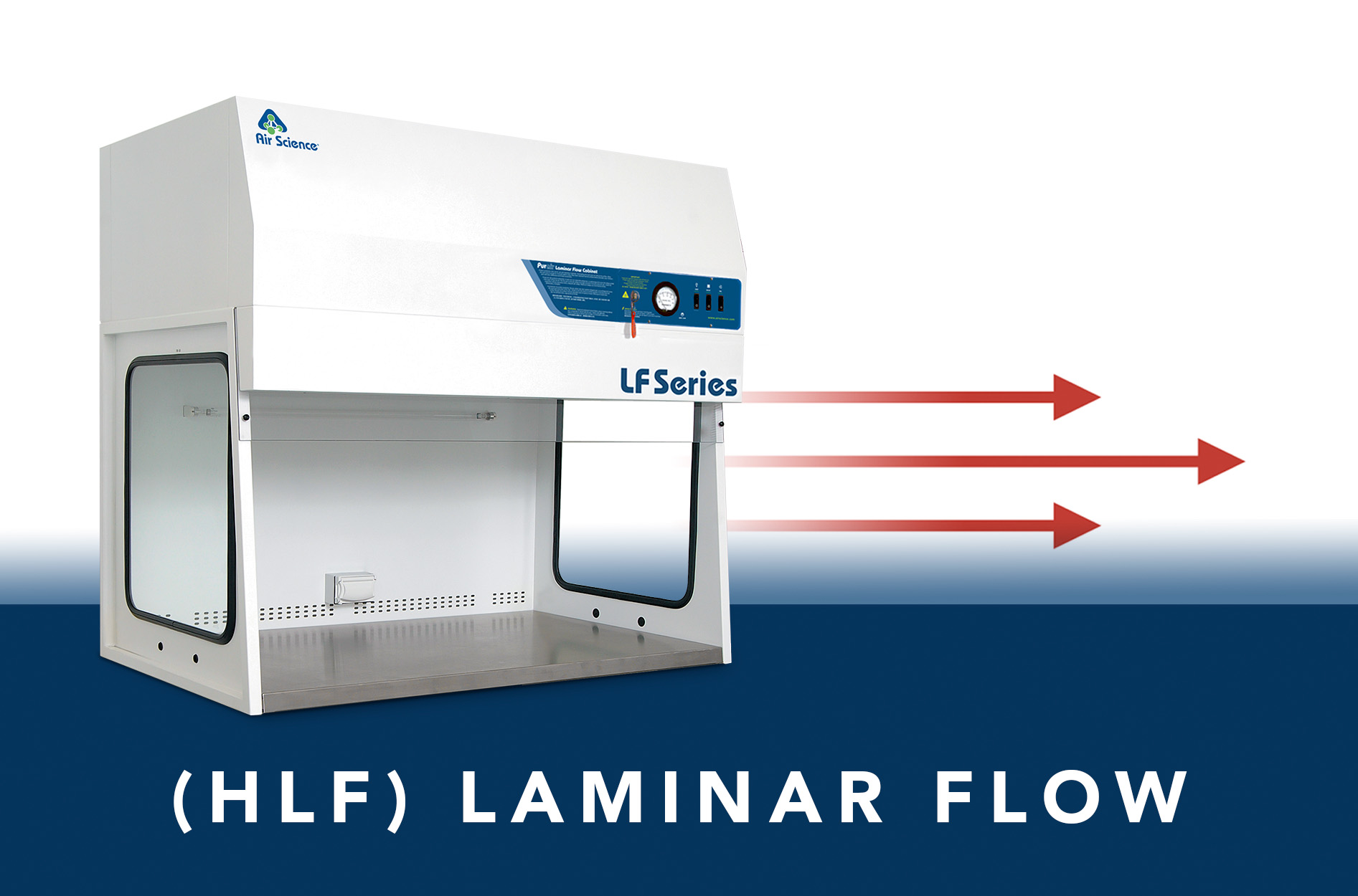 The Benefits of Horizontal Laminar Flow Hoods